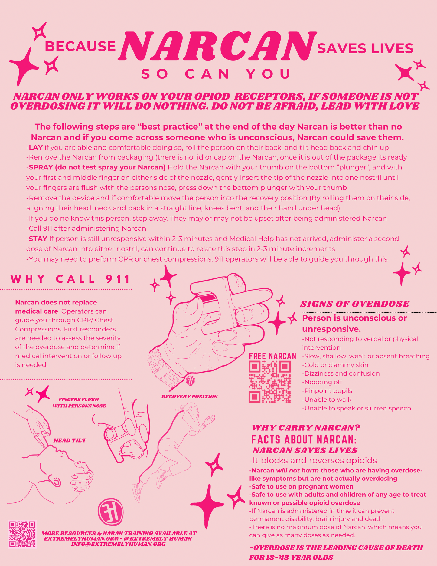 how to use Narcan handout