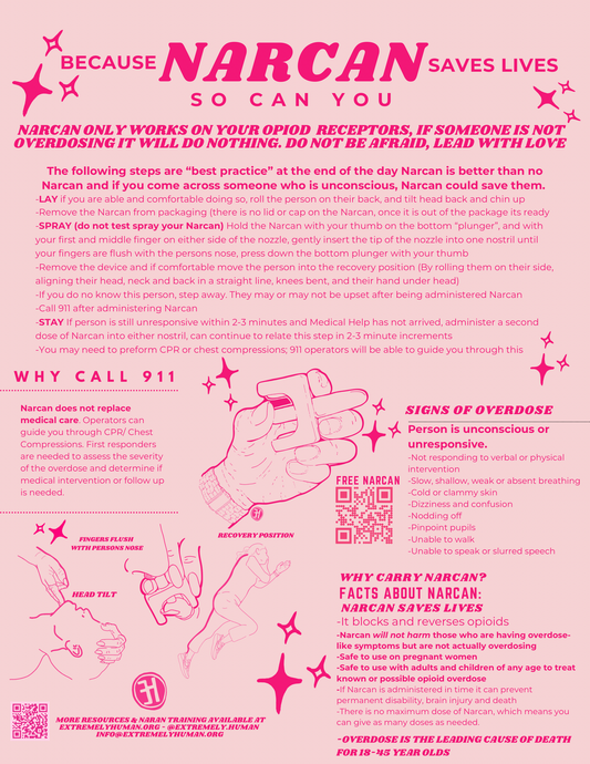 how to use Narcan handout