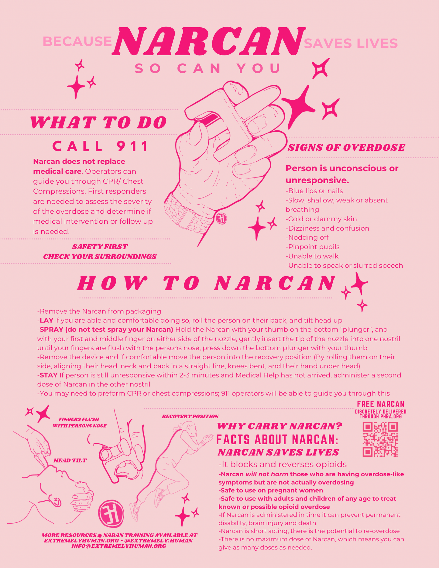 how to use Narcan handout