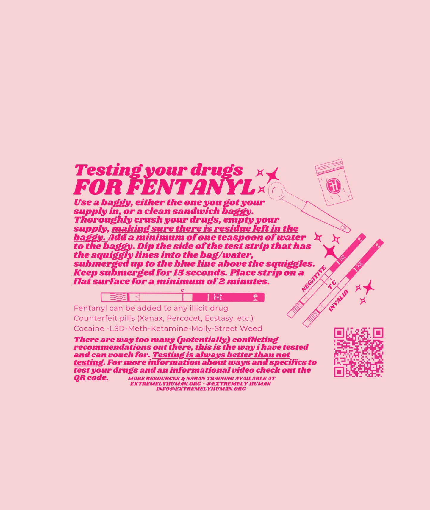 how to use fentanyl test strips